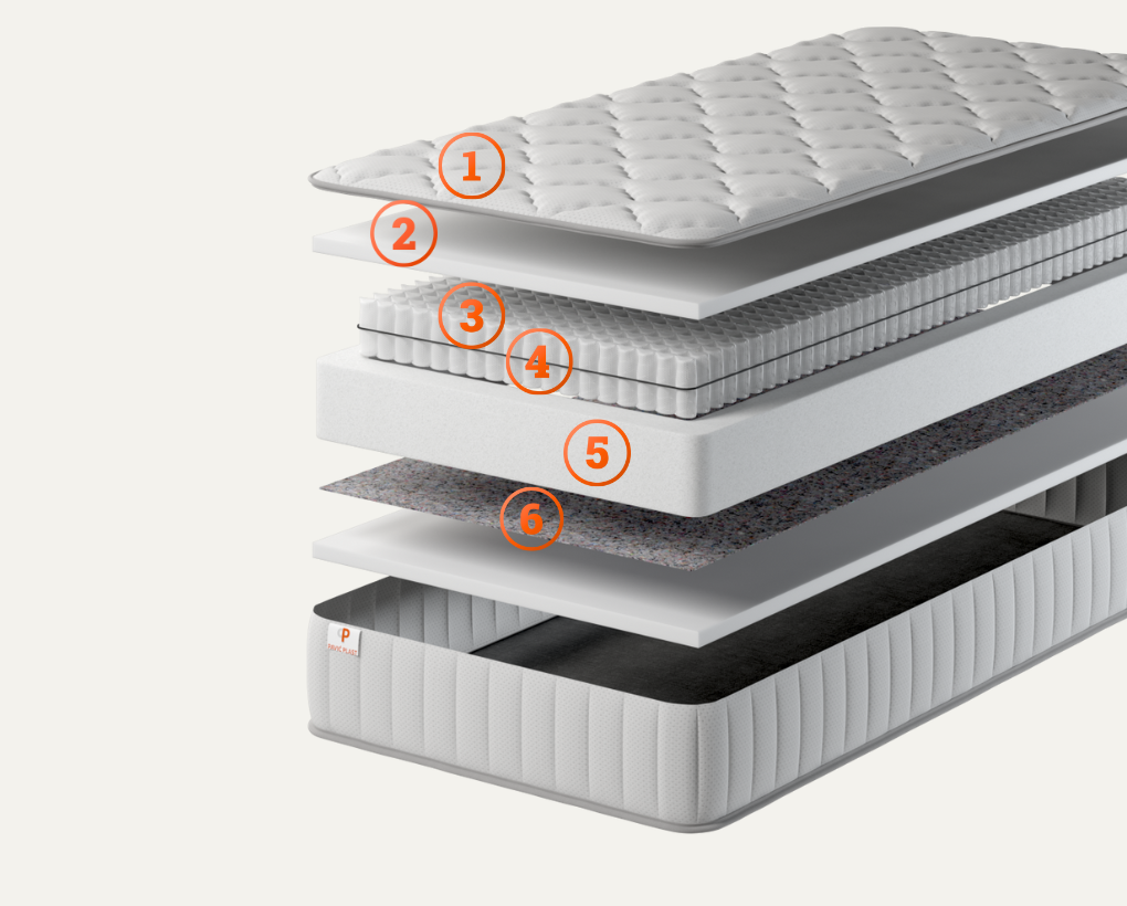 Pavic madraci_turisticki madrac Ella 21